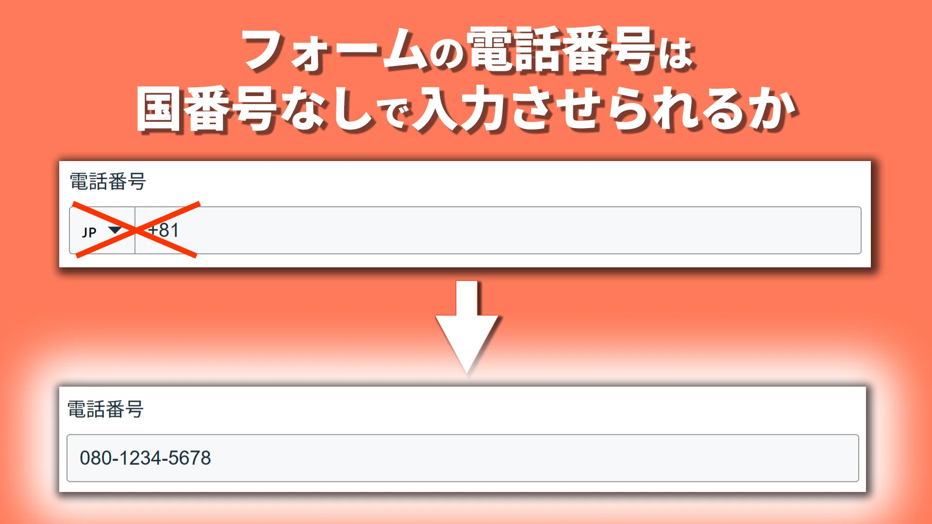HubSpotフォームの電話番号は国番号なしで入力させられるか|国コードドロップダウンを外せない理由と、ワークフローで+81を補う実装