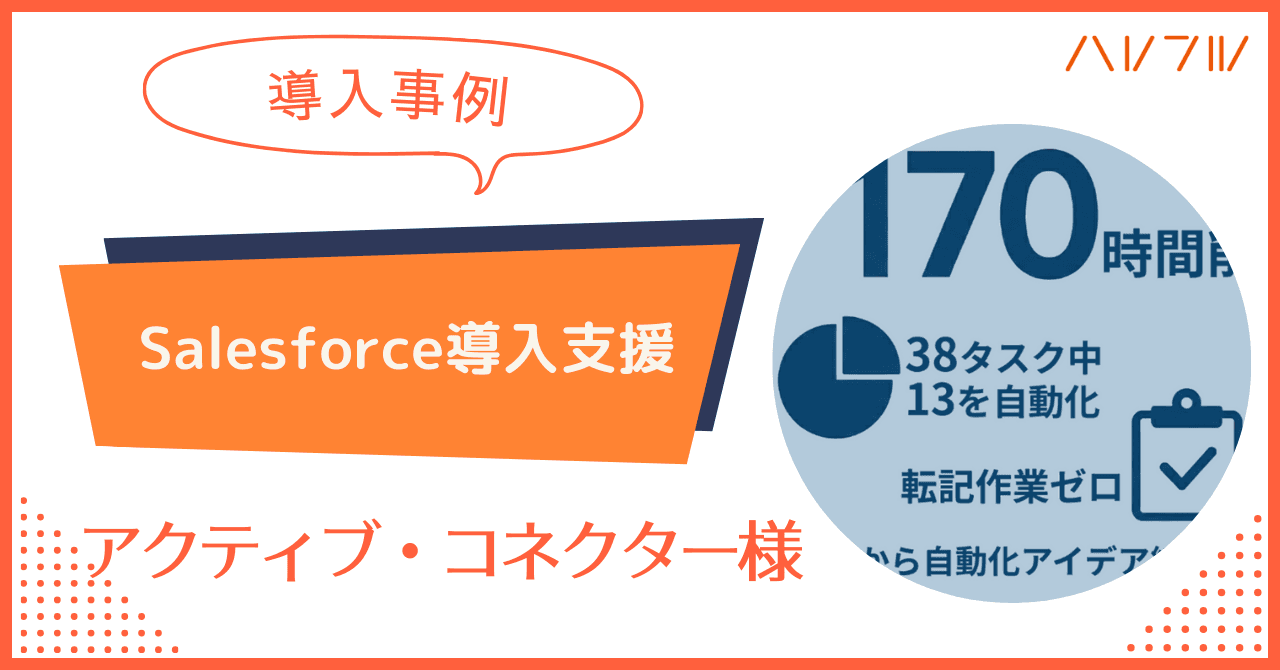 【導入事例】アクティブ・コネクター様 - 担当制・属人的だった業務の分業化・仕組み化を進め、効率化とビジネス拡大を実現したい